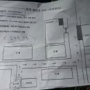 현대중공업일산문 이미지