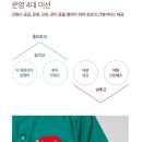 안양간병인 세심한 케어로 모든 환자분들에게 든든한 지원군이 되어드립니다
