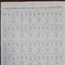 심청이재가복지센터 이미지