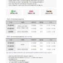 페임커피컴퍼니