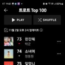 네이버 바이브 트로트 TOP 100 이미지