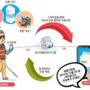 엔젤씨마트