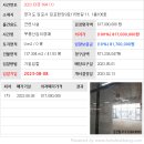 김포한강9로 115번길 이미지