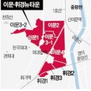이문2 이미지