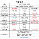 읍내3구 이미지