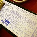 샤브샤브.칼국수 이미지