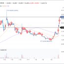 우리들의약국 이미지