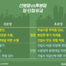 2024-02-0010 - 당진시 | 2024-02-0010