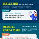 코리아 메디컬(KOREA MEDICAL) 이미지