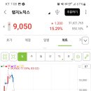 에이이더블유