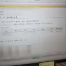 CU 대전구암점 | 12월 3째주: 나 사직서 냈고 면접도 봤다. 빨리 보러오라