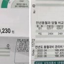 에어컨 켜놓고 3주 여행 간 입주민, 관리비 173만원 ‘폭탄’ 이미지