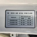 안전타이어