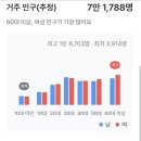 송파서울이비인후과의원 이미지