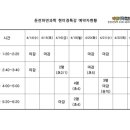 둔전하연과학