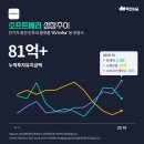 대영소프트 이미지