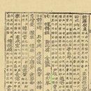 안수잠(安秀岑,1486~미상) : 생원 진사 문과급제, 합천군수 이미지