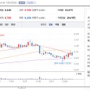 진양산업 이미지