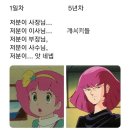 하모니빈즈 | 지그재그 에이블리 잘산템 공유와 실패템 푸념.zip