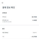 춘천시외버스터미널 이미지
