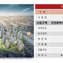 주안동 435 이미지