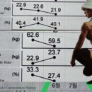 읍성로-2 이미지