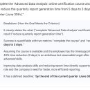 Common characteristics of well-written goals 이미지