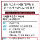 꽃길의원 이미지