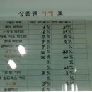 마창상품권 이미지