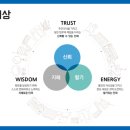 (주)블루기업