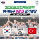 김연경이 공에 맞고 쓰러지자 주저없이 달려오는 터키 선수 gifjpg. 이미지