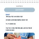 심박내과의원 네이버블로그