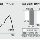 (주)온택트티비 이미지