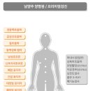 남양주양병원 이미지