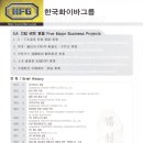 한국화이바 이미지