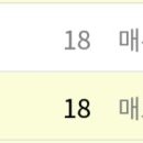 피엔케이컴퍼니 이미지