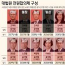 민주주의와 헌법 이미지
