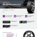 TIRE TECH 넥센타이어 이미지
