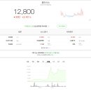 주식회사 바이오스마트 이미지