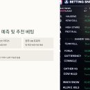 원주(부산) 이미지