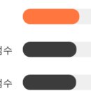 동운상회 이미지