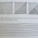 연필로 그리는 어반스케치 이미지
