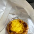 치치타르트