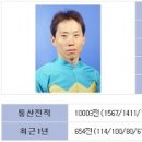 경주 카114 이미지