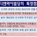 Y빌딩