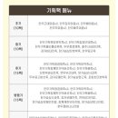 특별한우 이미지