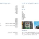 용산-119 이미지