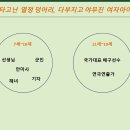 혼공연구소