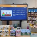 유레카수학교습소 이미지