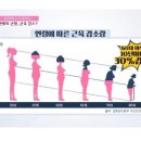 릿업핏PT 이미지